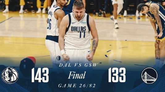 NBA:独行侠143-133送勇士2连败 东契奇45+13+11 克莱29分创新高