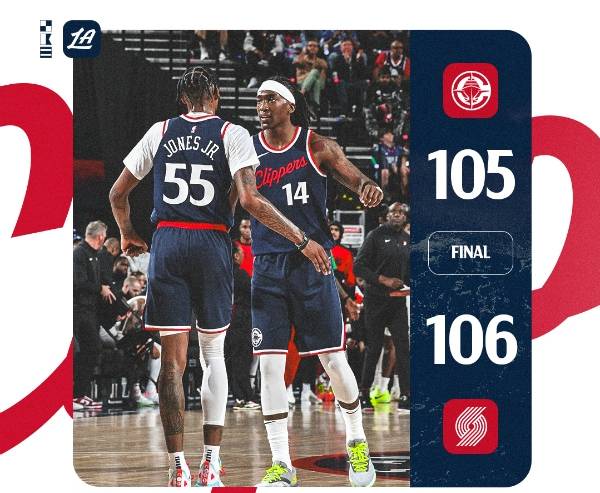 NBA:快船105-106惜败开拓者 哈登19+10鲍威尔30分沮丧离场 西蒙斯25分