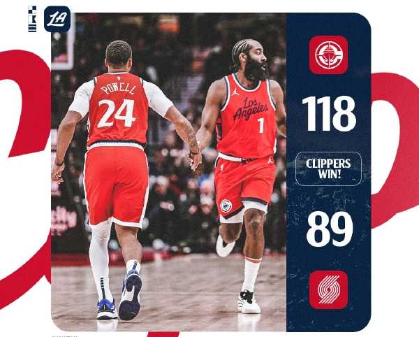 NBA:快船118-89大胜开拓者取3连胜 鲍威尔23分 哈登19分6助
