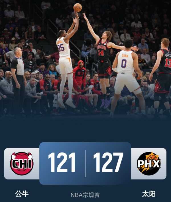 NBA战报:太阳127 - 121险胜公牛,布克41分杜兰特26分助队升至西部第十