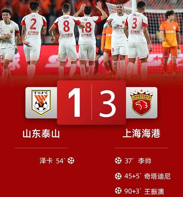 足协杯决赛泰山1-3海港夺赛季双冠 李帅建功、奇塔迪尼破门、郑铮乌龙球