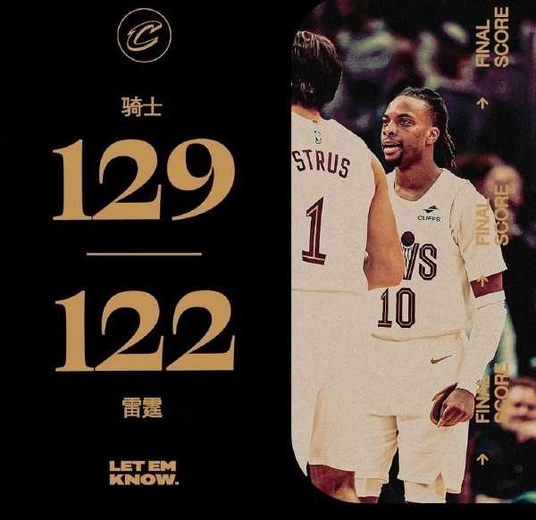 NBA战报:雷霆122-129不敌骑士结束15连胜,阿伦25分12板,SGA31分