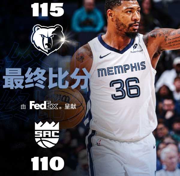NBA:灰熊115-110战胜国王 贝恩18+8+7莫兰特被驱逐 德罗赞26分