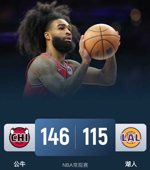 NBA战报:湖人115-146惨败公牛 怀特36分,东契奇34+8+6
