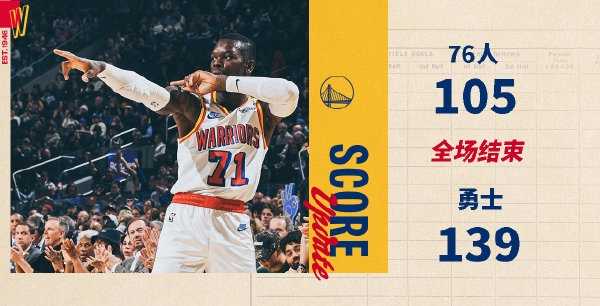 NBA战报:勇士139-105大胜76人,库里30分6板10助,恩比德28分14板