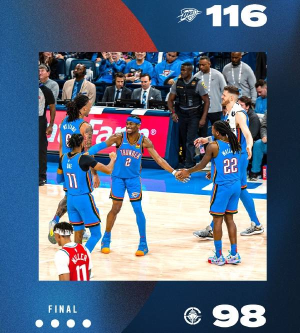 NBA战报:雷霆116-98轻取快船豪取13连胜,亚历山大29分8助,哈登缺阵