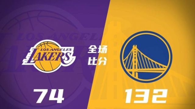 NBA今日消息:勇士132-74吊打残阵湖人 布朗尼首发17分+3断 詹眉库缺阵