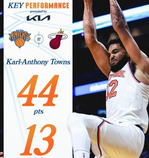 NBA:尼克斯116-107战胜热火 唐斯狂轰44分13板 希罗34分5板7助