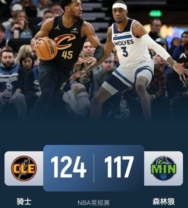 NBA战报:骑士击败124-117森林狼,米切尔36分7助8板,华子28分