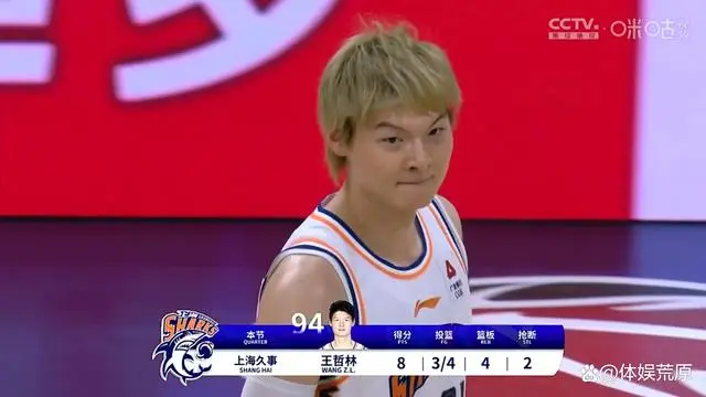 cba今晚赛事战报:上海104-97击败广州取4连胜 王哲林17分15板 崔永熙爆发24+11