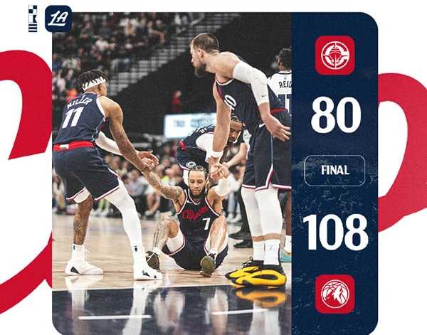 NBA战报:森林狼108-80快船迎3连胜!爱德华兹16+6+4,哈登低迷仅5