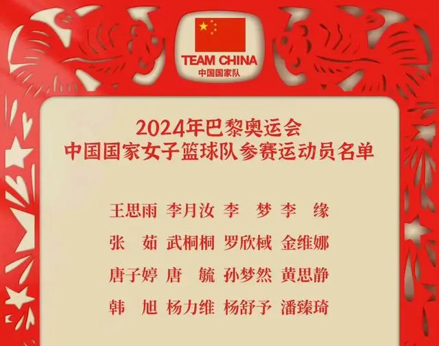 2024年奥运会男篮比赛赛程-2024奥运会篮球赛时间表