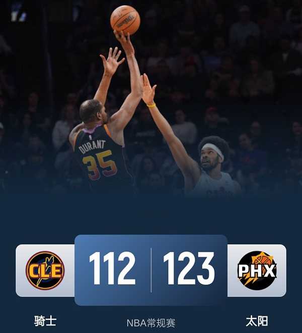 NBA战报:太阳123-112骑士 杜兰特42分引领太阳击退骑士 布克17+10串联全队