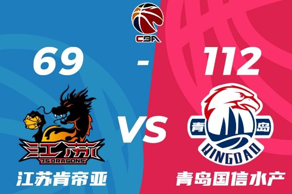 cba今晚赛事战报:青岛112比69大胜江苏 赵嘉义21分8篮板 赵嘉义21分8板