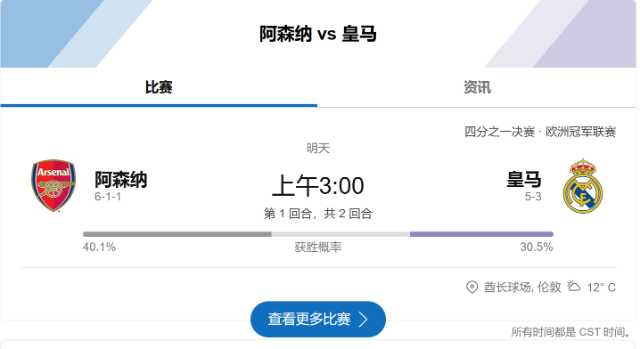 欧冠1/4决赛首回合前瞻:皇马客场挑战阿森纳 胜负手深度解析