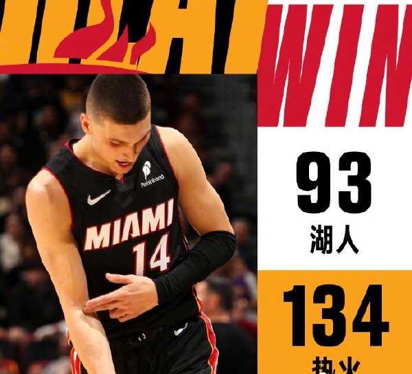 NBA:热火41分大胜湖人 希罗31分 詹姆斯29分8助浓眉仅8分入账